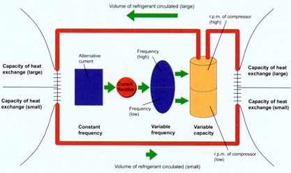 invert-left.jpg